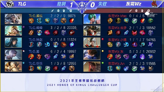 还在防守端 还在防守端