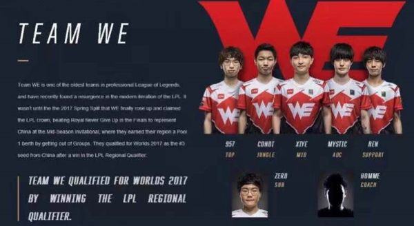 22球员能 22球员能