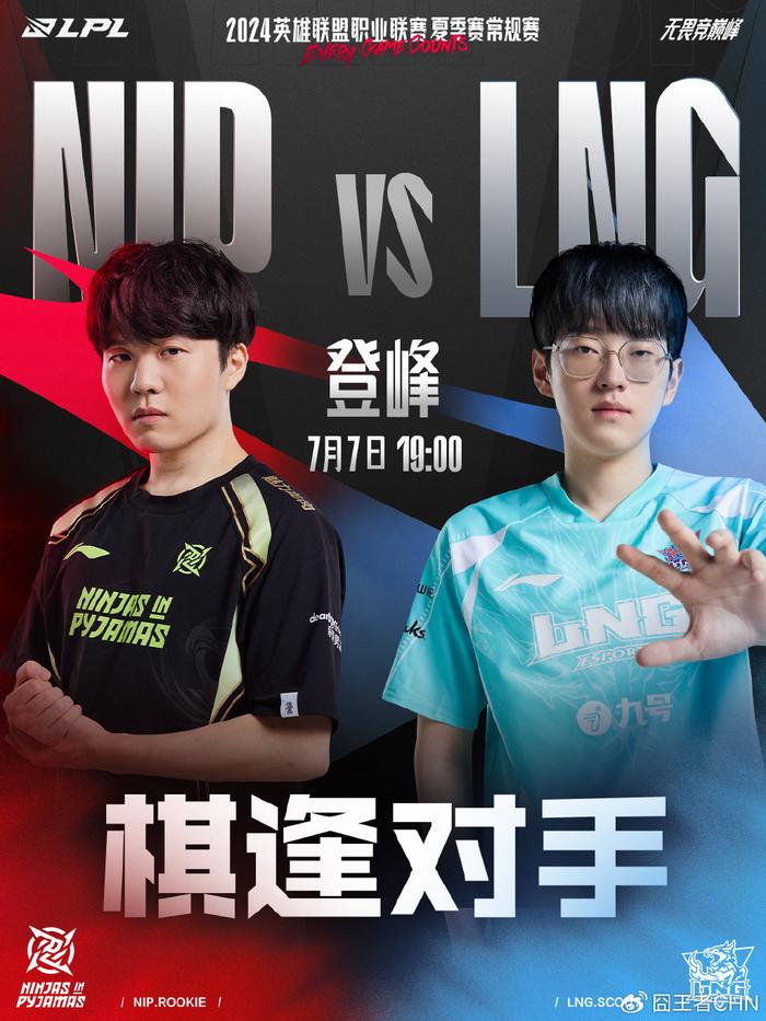 上线门槛 上线门槛