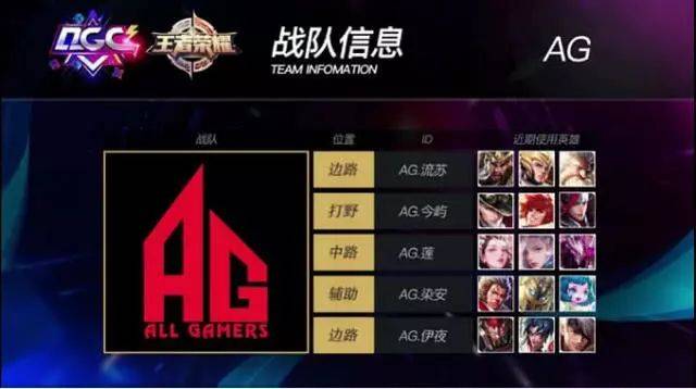 战术复盘 战术复盘